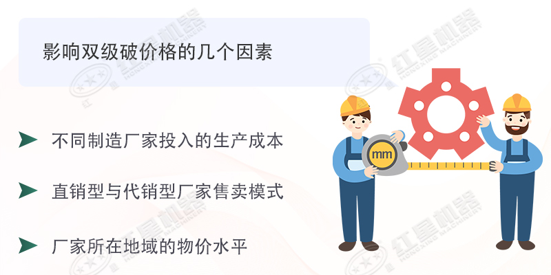 雙級(jí)無篩底破碎機(jī)能制沙嗎？有哪些廠家可供選擇