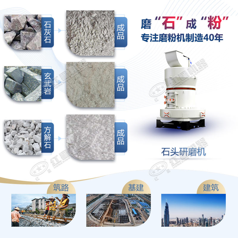 石頭磨粉機(jī)型號(hào)這么多如何選購(gòu)？哪個(gè)廠家賣的好用？