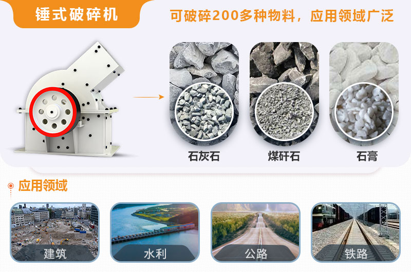 小型錘式破碎機(jī)型號(hào)參數(shù)表，報(bào)價(jià)是多少？